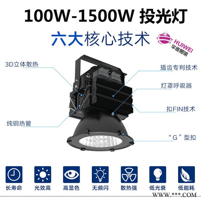 华维照明HW-TD01-100超亮led塔吊高杆投光灯100W工地工矿泛光灯200W码头照明高尔夫足球场灯图4
