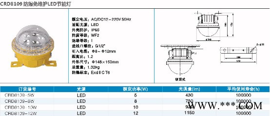 创瑞CRD8109防爆灯 隔爆型led防爆投光灯 石油化工led防爆泛光灯 加气站80wLED防爆灯图1