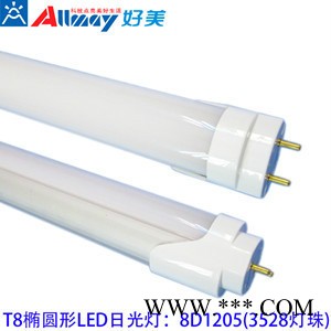 地下停车场灯管，雷达感应LED日光灯，安装方便，安全稳定图1