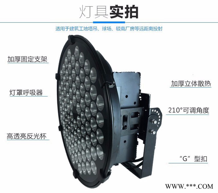 led投射灯200w户外led塔吊灯400w300投光灯图1