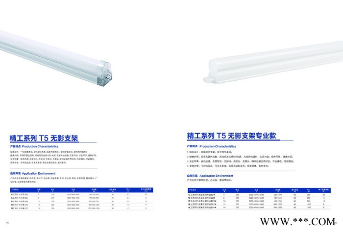 FSL/佛山照明 德祥智能 LED人体/声光控/雷达感应吸顶灯/灯管/球泡灯图1