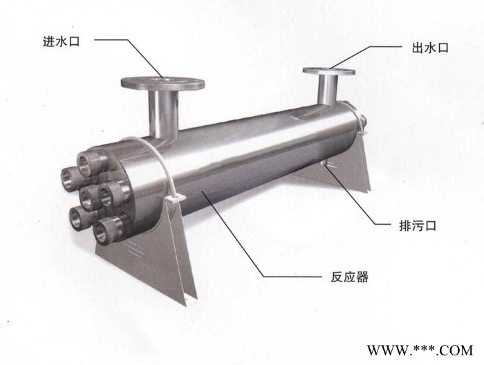 山东省聊城市紫外线杀菌器正源DS-UV-1080W紫外线杀菌器灯管结构