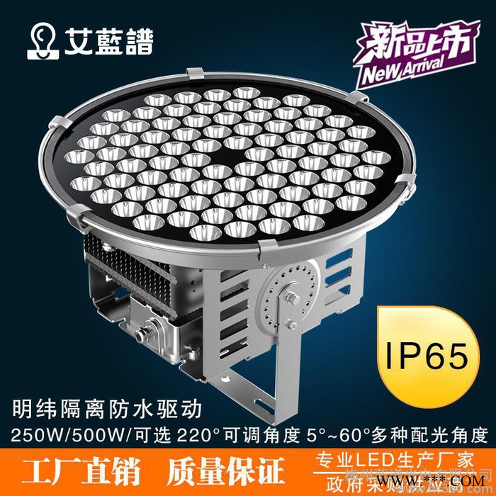 250W大功率500米高射程 鳍片投射灯 仓库码头工矿灯LED投光灯图1