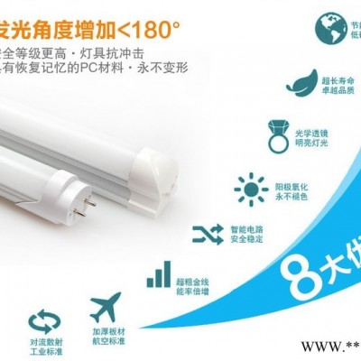 河北福光led日光灯灯管工厂价直销现货散热好超长寿命无频闪足功足率