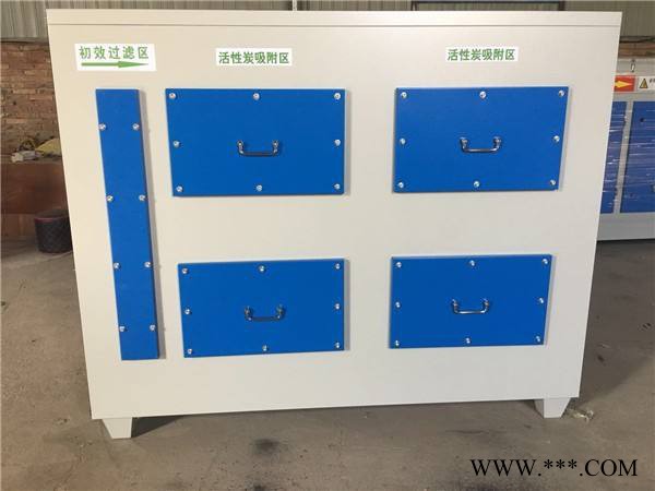 宝聚BJ-HYJ-5000uv光氧活性炭一体机 uv灯管活性碳吸附 注塑颗粒废气处理设备除臭除味环评设备图3