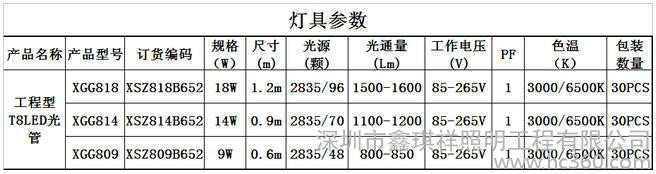 鑫琪祥照明灯管 流通型 T8LED一体化 18W图2