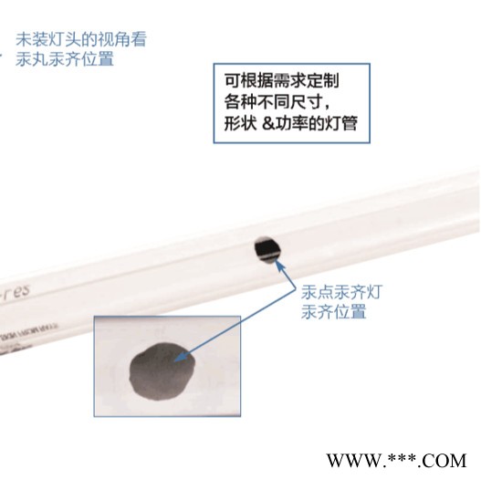 LightSourcesGPHHVA1554T6L低压汞丸汞齐紫外线杀菌灯管