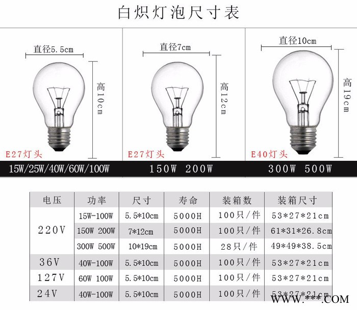 白炽灯泡生产厂家24V40W60W100W机床船舶使用E27螺口普通照明泡低压泡图4