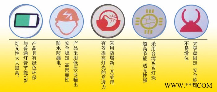 LED水族灯管 1.2米鱼缸专用 水陆两用自带线控开关116cm长 白色 蓝色 粉红色图4