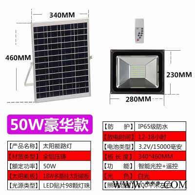 亿美亿家YMYJ-TG50 LED太阳能投光灯户外照明路灯太阳能LED灯
