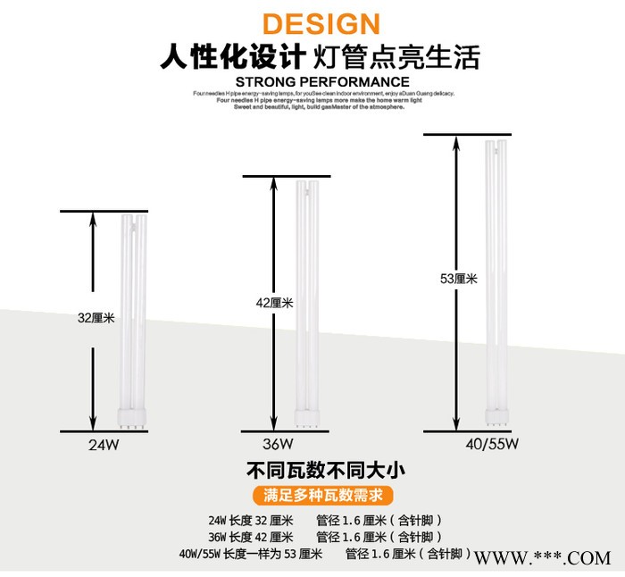 白炽灯 节能灯管图2