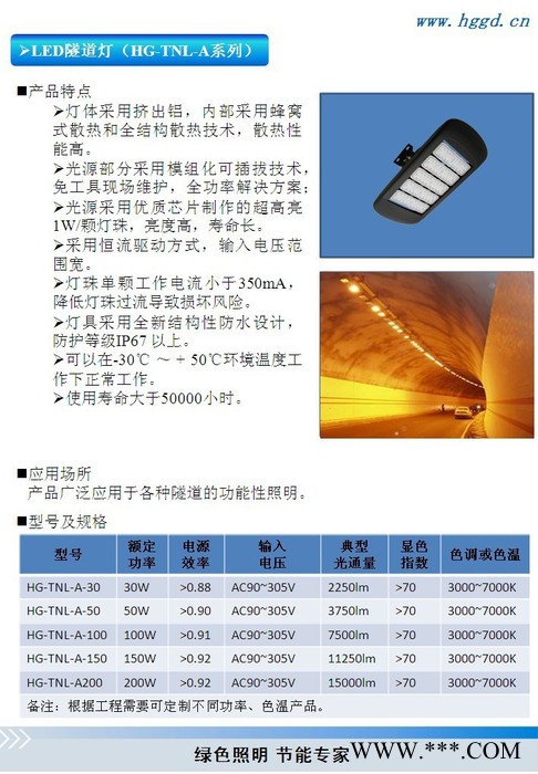 Inspur浪潮 隧道灯 投光灯