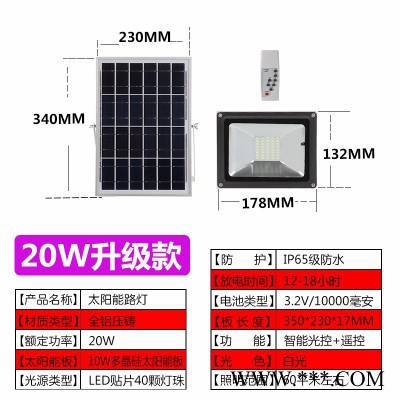 亿美亿家TG20 超亮 新农村建设庭院太阳能投光灯