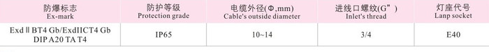 上海飞策BCd8610系列防爆灯（道路灯）图7