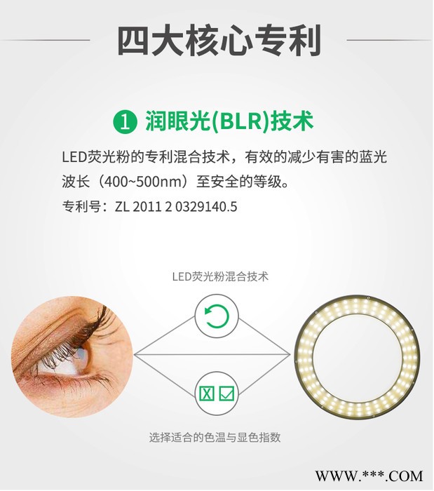 爱德华医生LTS—08-03-61 学校护眼格栅灯图2