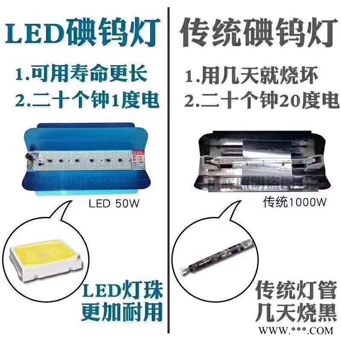 **LED碘钨灯投光灯工地神器超亮防水50W 100W 200W图7