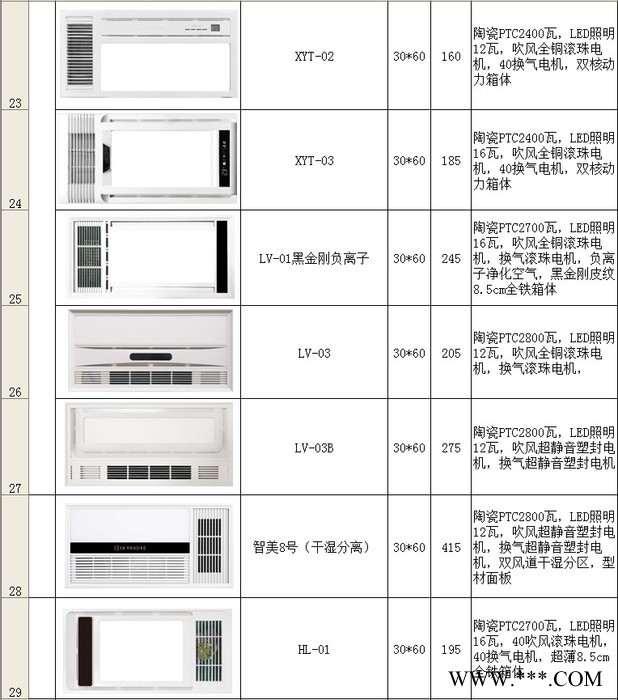 众齐z-384 浴霸图2