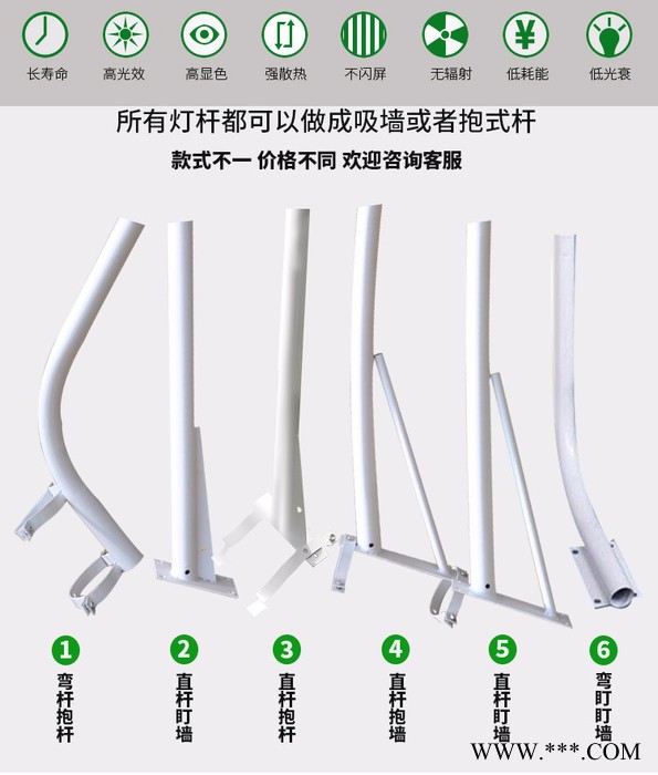 普仕亮HJG56-30瓦小金豆LED路灯  挑壁路灯led路灯 头小区道路灯新农村吸墙电线杆抱箍灯户外防水LED厂家供应图4