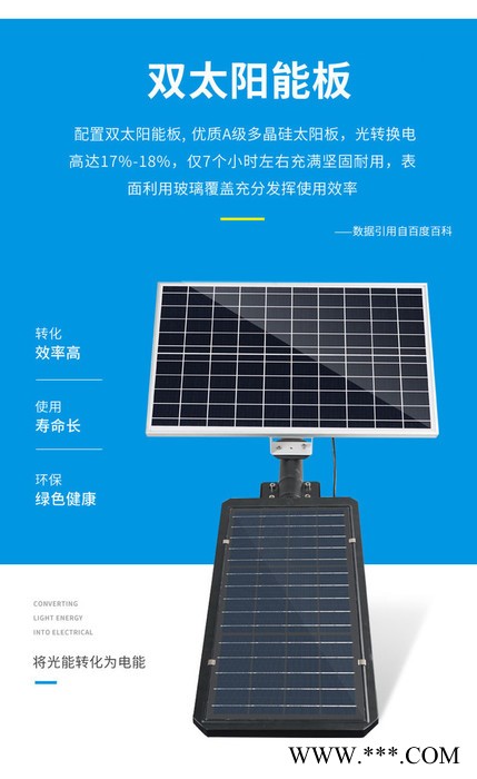 AE照明AE-TG-02户外太阳能路灯 太阳能灯 景观灯,防水景观灯,图3