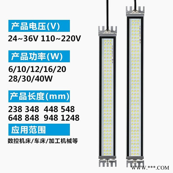 庆云金奥定制LED机床工作灯CNC数控车床防爆灯方形节能灯220V照明灯 机床工作灯图2