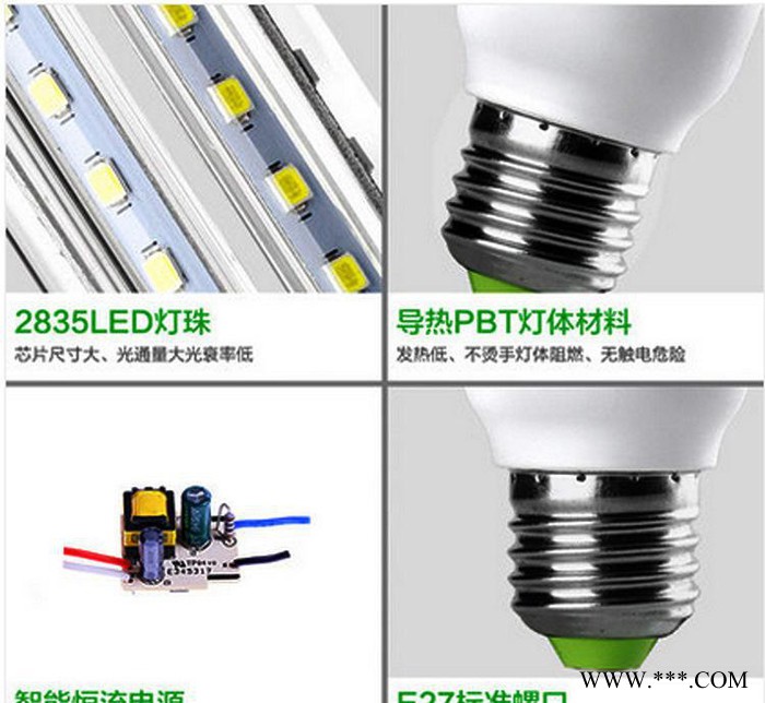 节能灯泡 LED节能灯泡 U型玉米灯3~32W 恒流驱动图3