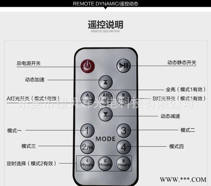 静态满天星激光灯  户外草坪激光灯 圣诞树装饰激光灯图1