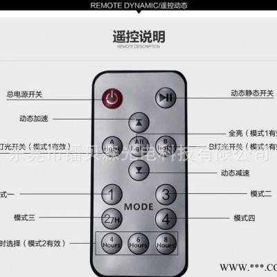 静态满天星激光灯  户外草坪激光灯 圣诞树装饰激光灯