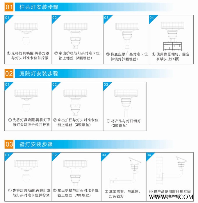 太阳能节能灯  蜂巢灯图5