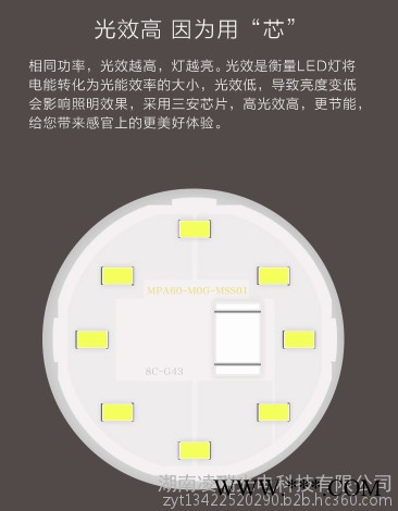 凌瑞LED球泡  玉米节能灯自营图4