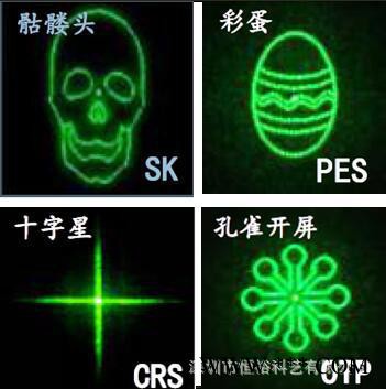 四合一mm迷你激光灯笔动态定制雪花五角星小十字满天星光栅片图2