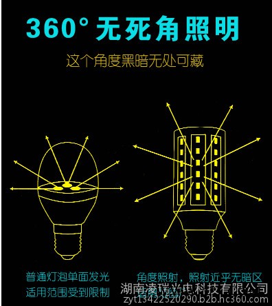凌瑞LED玉米灯家用节能灯超亮玉米灯厂家自营图4