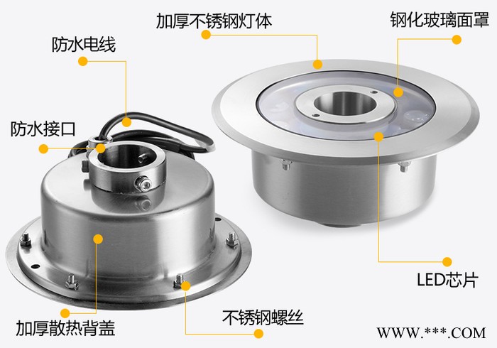 景观灯 喷泉水景照明灯 公园地埋照明灯 喷泉中空灯图5