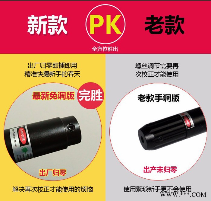 工厂供货外贸亚马逊**激光校瞄仪激光校瞄器激光校准器定位激光灯战术手电灯图7