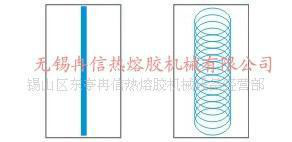 汽车灯具改装、氙气灯改装热熔胶涂胶机图2