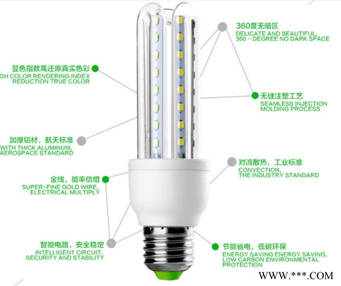 袁氏LED灯泡光源 2U360度发光LED玉米灯，LED节能灯图5