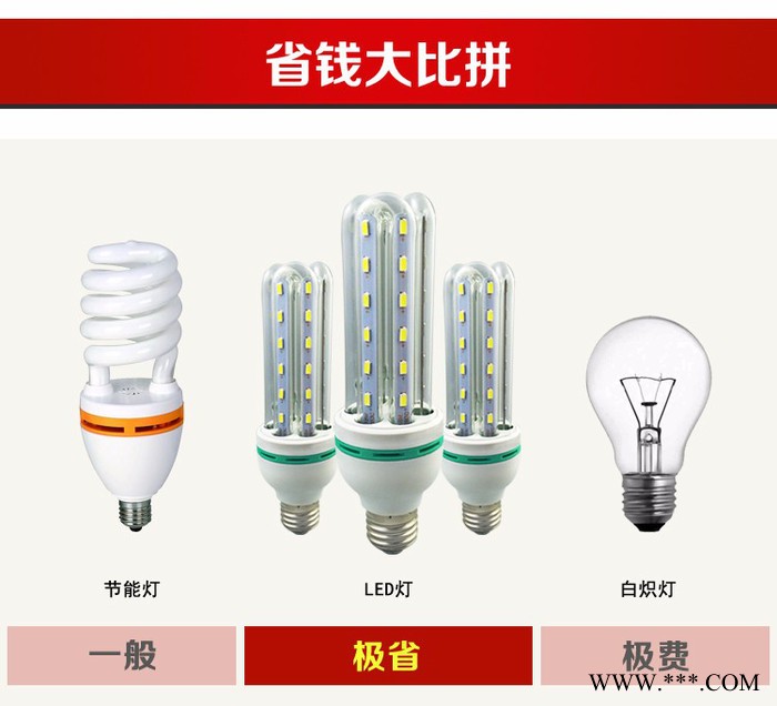 袁氏LED灯泡光源 2U360度发光LED玉米灯，LED节能灯图8