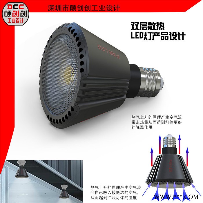LED节能灯产品设计 外观造型设计 产品设计 工业设计 结构设计图2