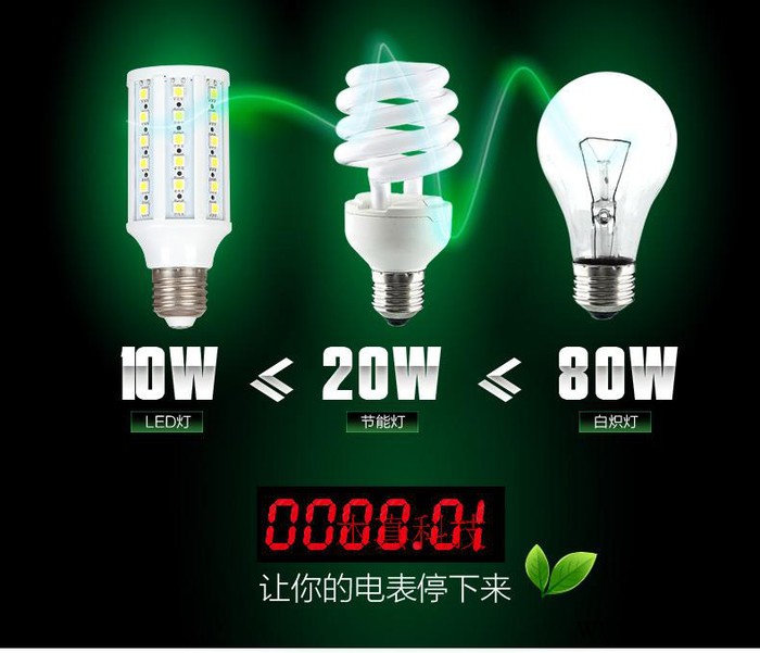 LED玉米灯泡节能灯E27螺旋5730贴片5W10W234球泡灯超亮工矿灯光源图3