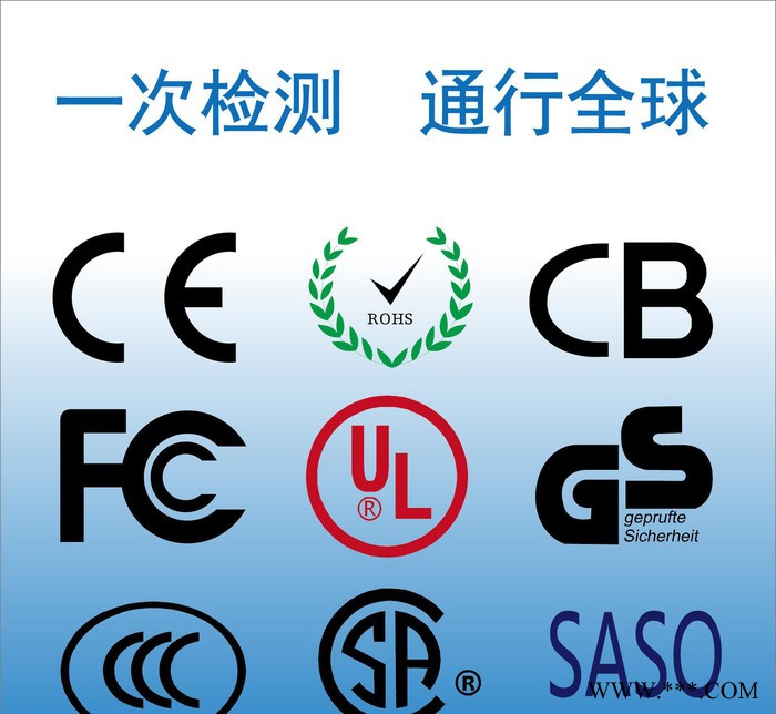 提供LED工矿灯CE认证 ROHS认证 CE认证公司图1