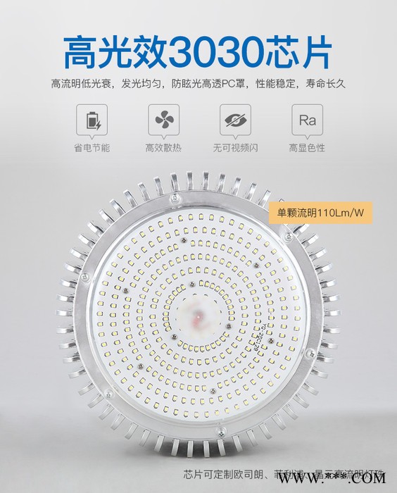 FSL/佛山照明工矿灯图6