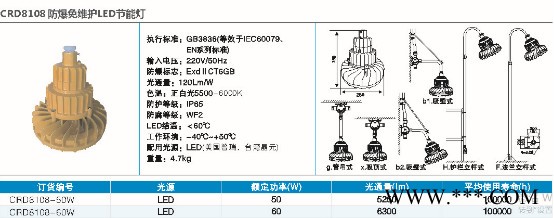 邯郸市CRD8108防爆免维护LED节能灯 粉尘led防爆灯 防爆灯图片 车间led防爆投光灯图3