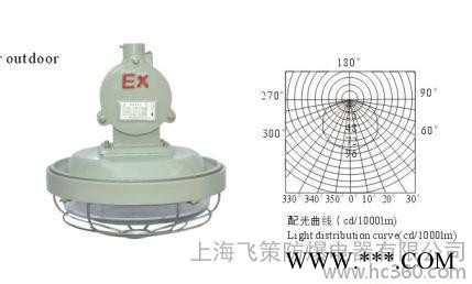 铝合金外壳,灯具外壳,灯具铝合金外壳,荧光灯铝合金外壳,上海铝合,图2