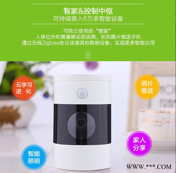 安锐通LED智能家居系统主机智能照明图2