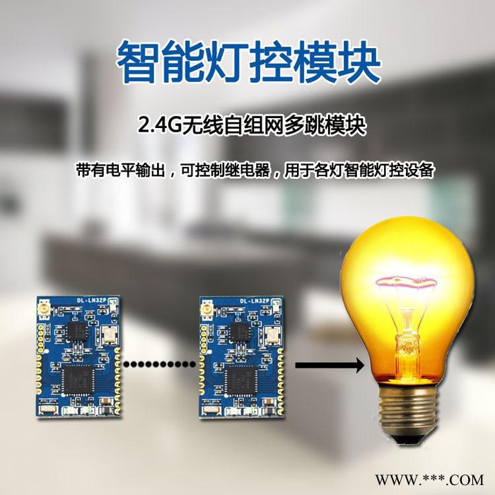 智能灯控模块 2.4G 无线自组网多跳模块 带电平输出 控制继电器 智能照明模块 智能家居模块
