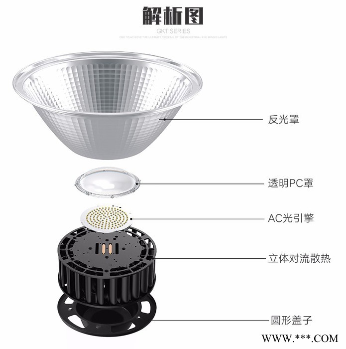 Sinozoc-兆昌ZCGKT100 LED工矿灯100W 工厂照明灯led节能工矿灯图4