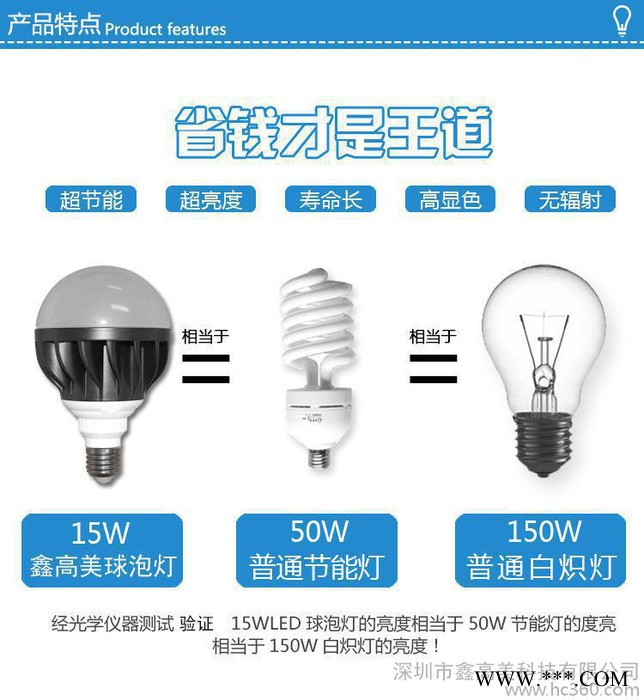 深圳led**大功率节能灯压铸铝壳LED球泡灯室内仓库照明图1