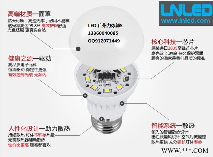 LNLED 3w led灯泡节能灯e27螺口7w照明灯9w超亮光源lamp灯源图3