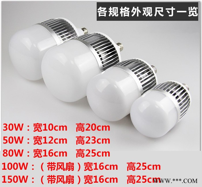 LED大功率节能灯泡超亮球泡灯50W80W100W150W工厂灯LED工矿灯具led灯厂房灯LED灯泡工厂照明图4