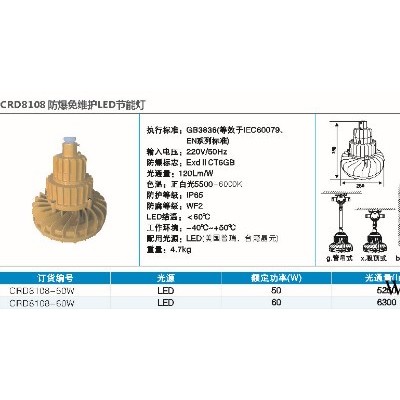 创瑞粉尘led防爆灯 车间led防爆投光灯 化工厂led防爆灯 CRD8108防爆免维护LED节能灯