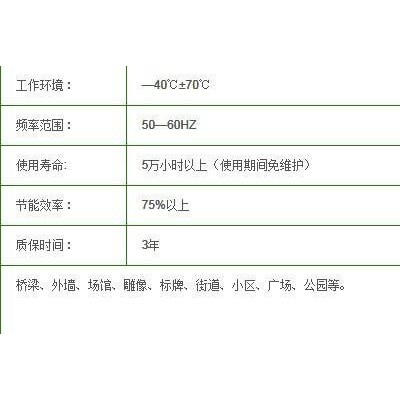 护栏管